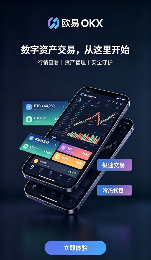 欧交易所app最新版充值入金示意图